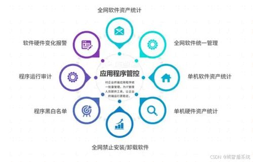 2024年網(wǎng)絡(luò)安全十大公司排名 網(wǎng)絡(luò)與信息安全軟件開(kāi)發(fā)領(lǐng)域的領(lǐng)軍者